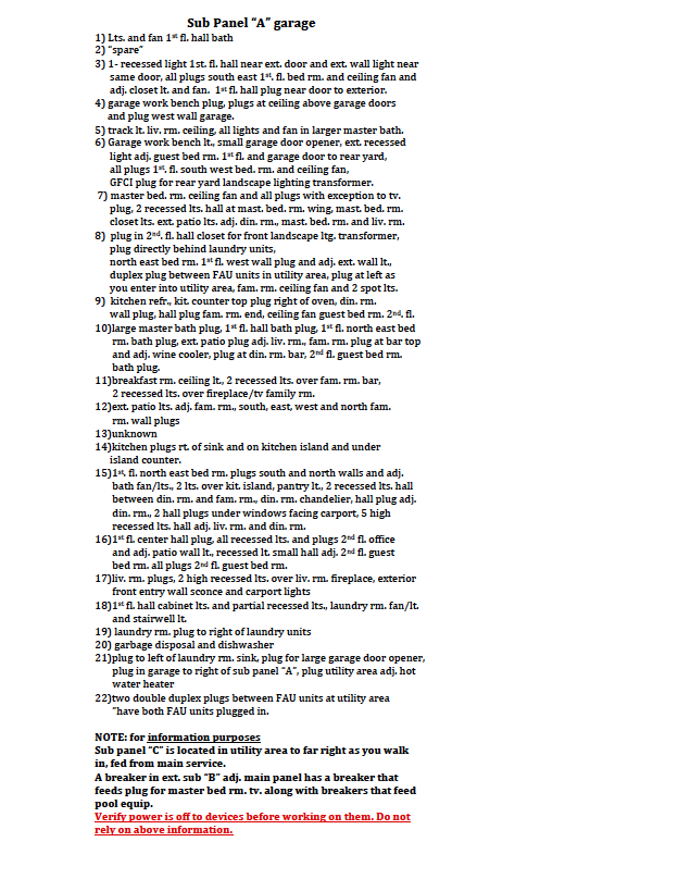 Electrical Panel Repair Encinitas — detailed circuit directory created by a licensed Encinitas electrician